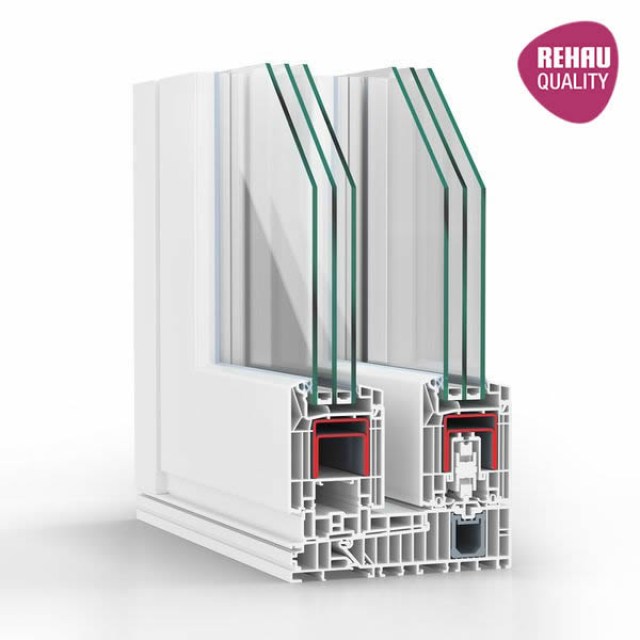 REHAU SYNEGO HST
